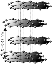 Graphit Struktur